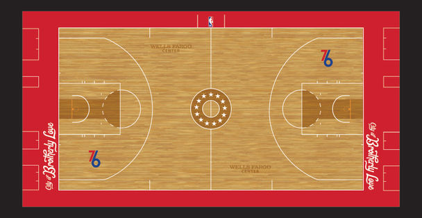 NBA LockerVision - Philadelphia 76ers - City Edition Edition - Story Guide