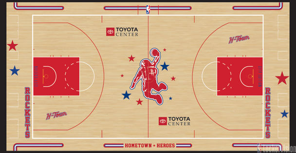 NBA LockerVision