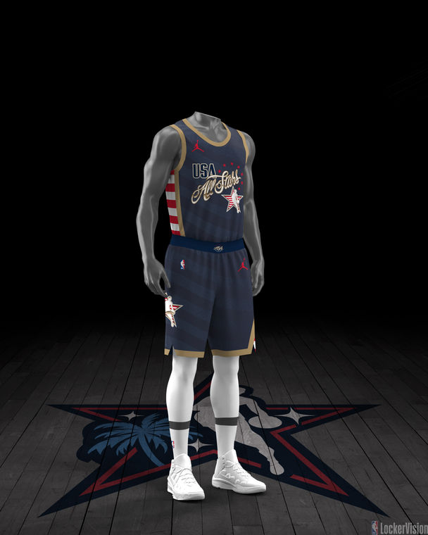 NBA LockerVision